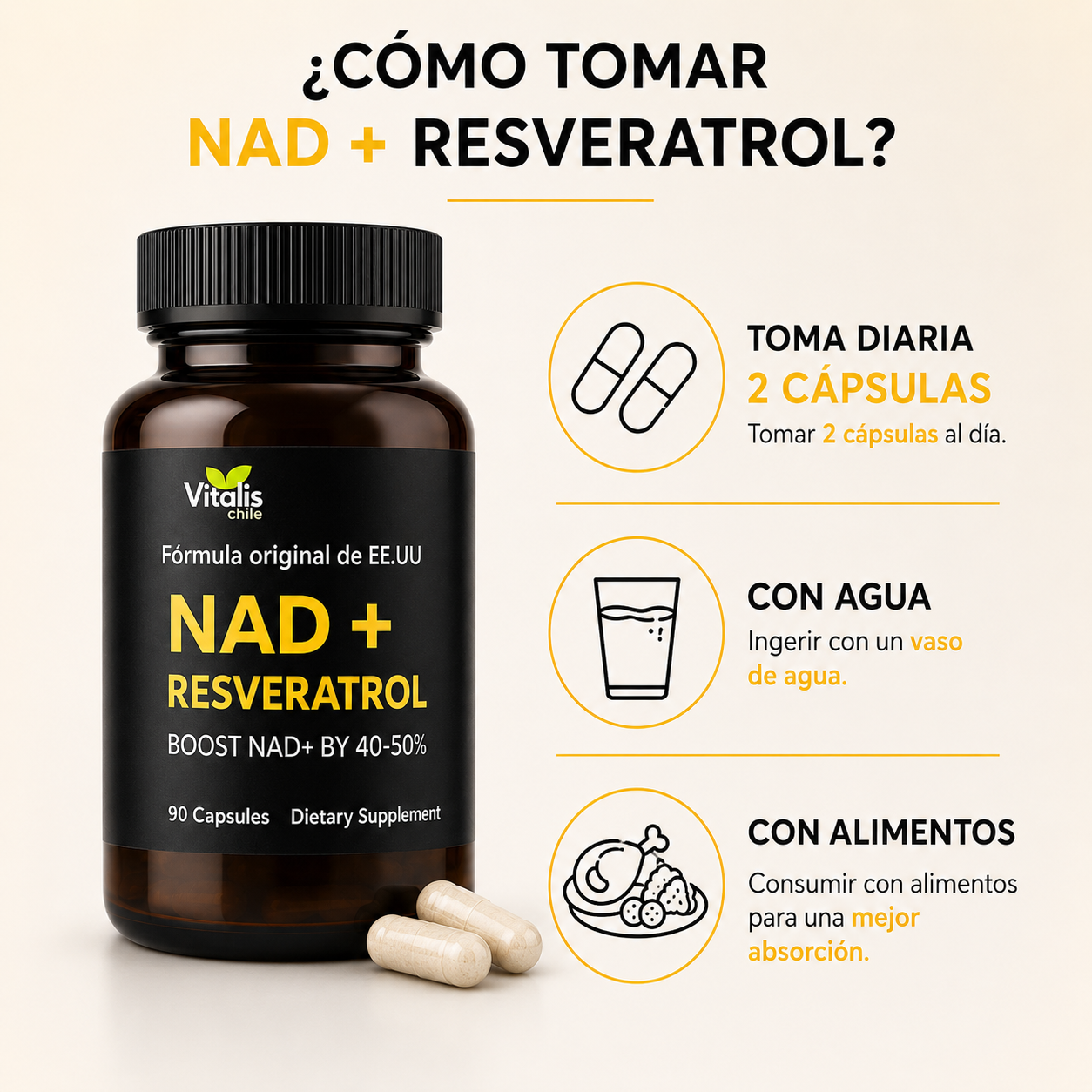 Nad + Resveratrol 1000mg 90 Cápsulas